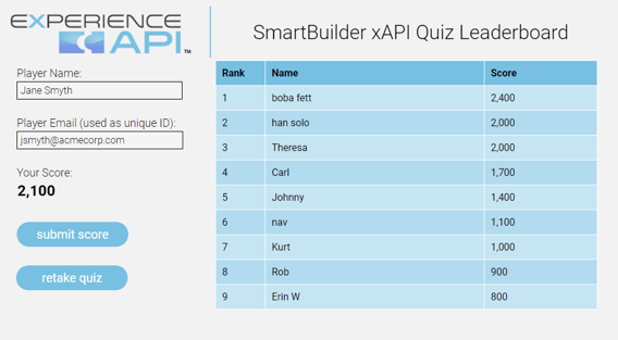 Quiz leaderboard using xAPI created with SmartBuilder