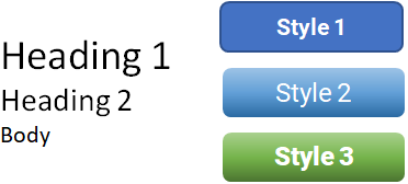 Object Alignment Panel