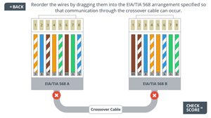 CompTIA PBQ Examples - SmartBuilder elearning example