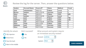 CompTIA PBQ Examples - SmartBuilder elearning example