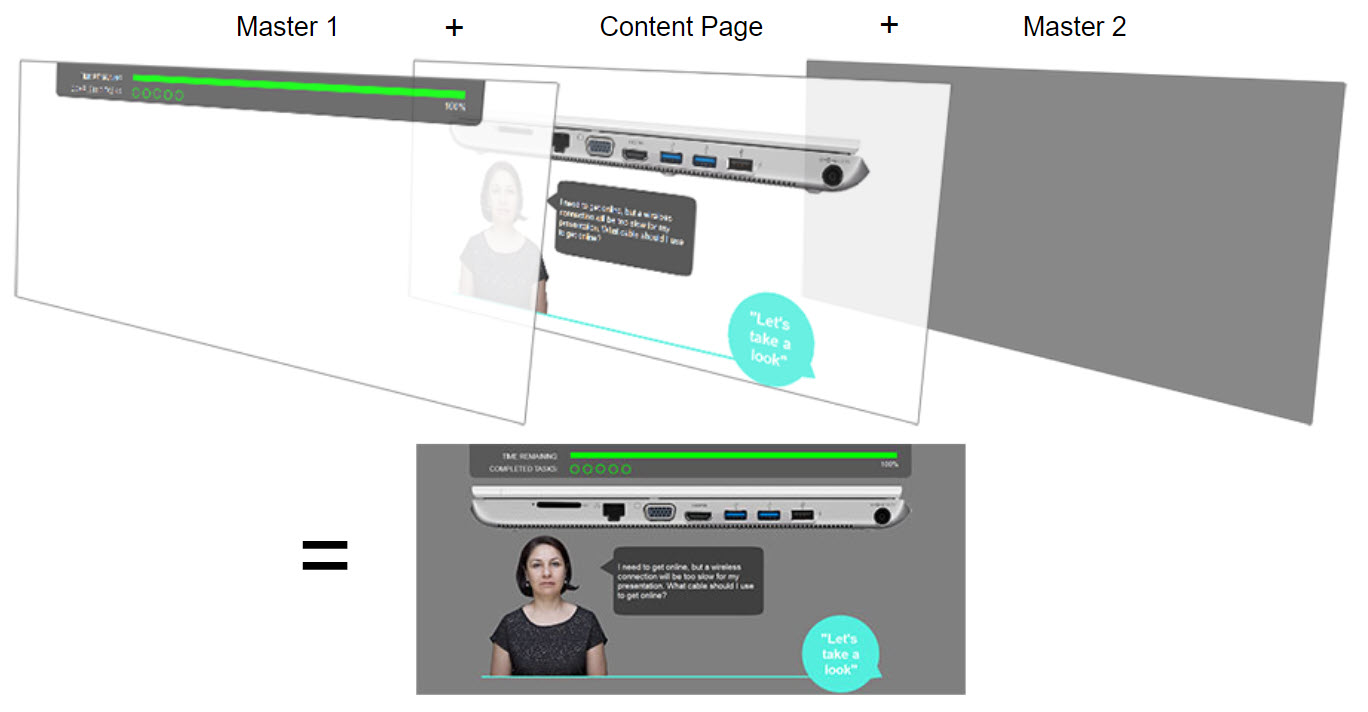 Free-from design of interface / player