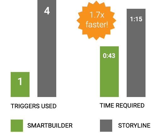 Comparison_3