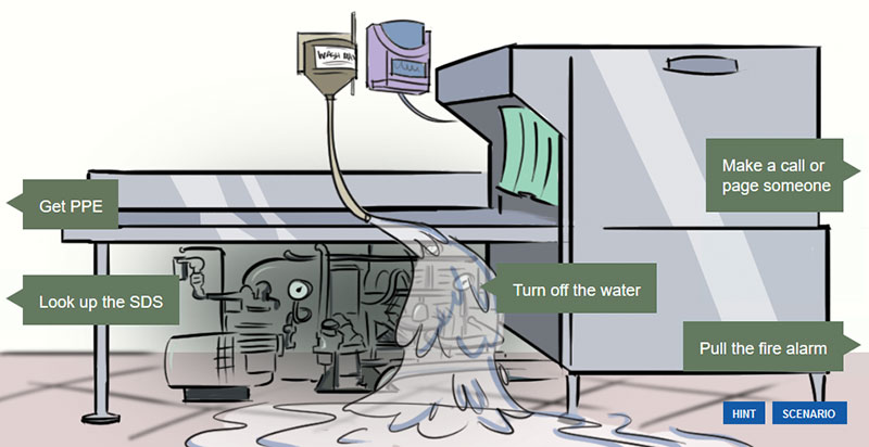 Chemical Safety and Hazard Communication Elearning Example